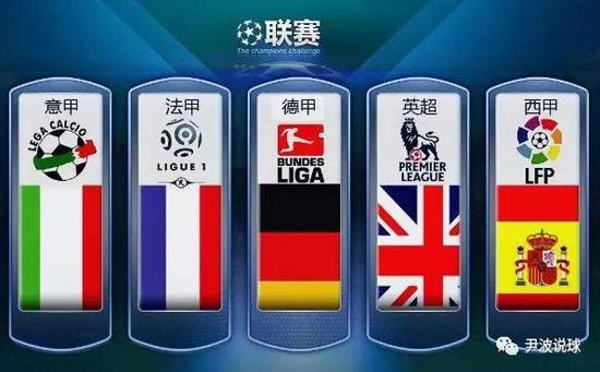 友们的共同